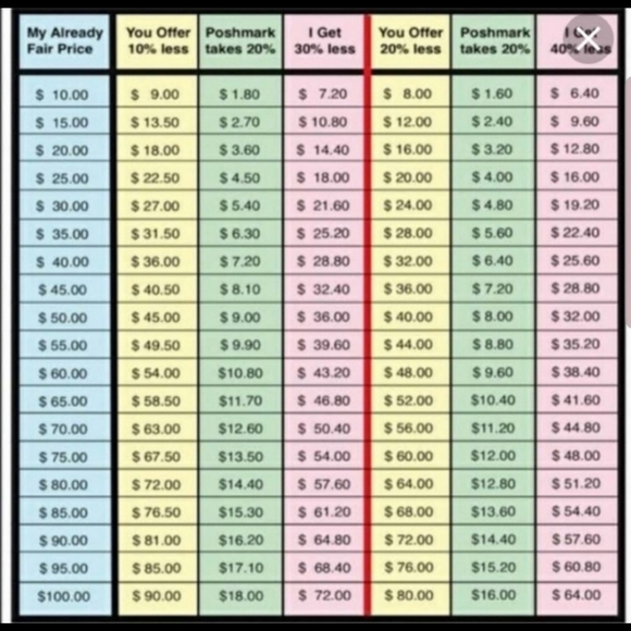 Ladies Jessica All Weather Bootie - Picture 5 of 5